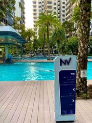 NV Residences (D18), Condominium #417641621